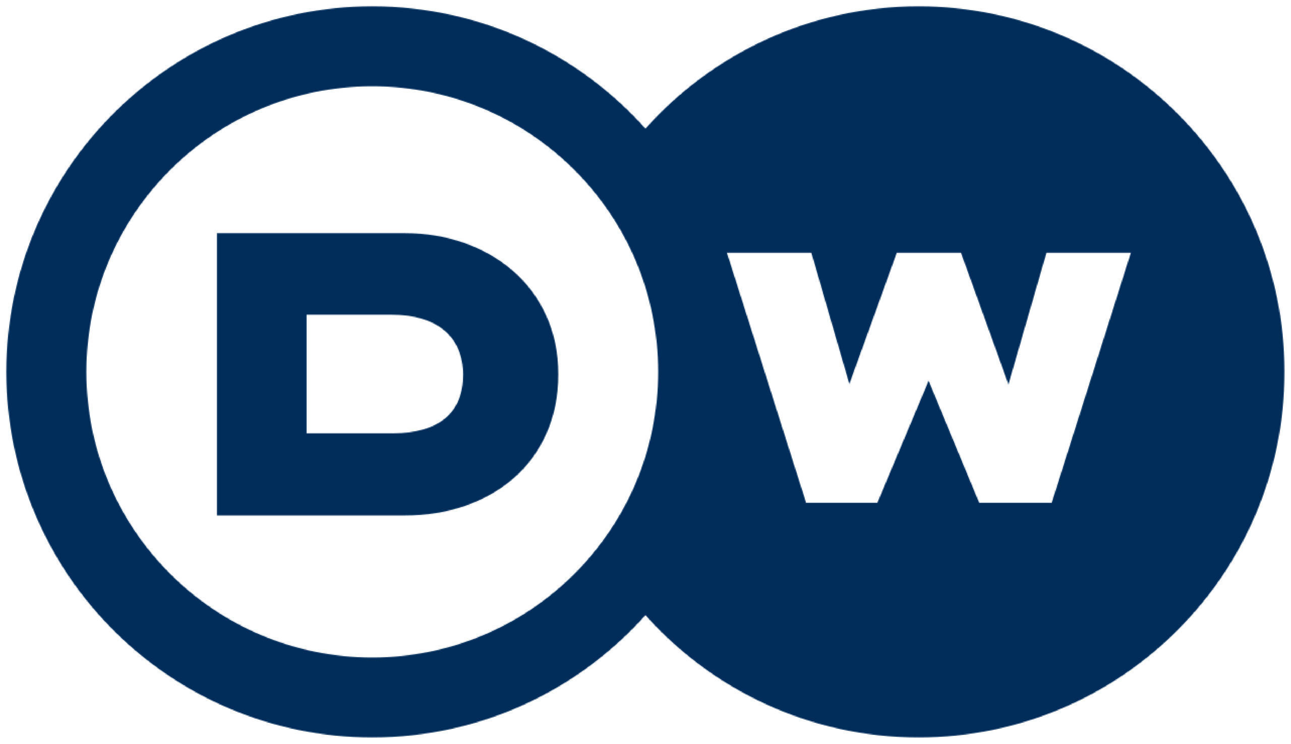 Deutsch Welle logo